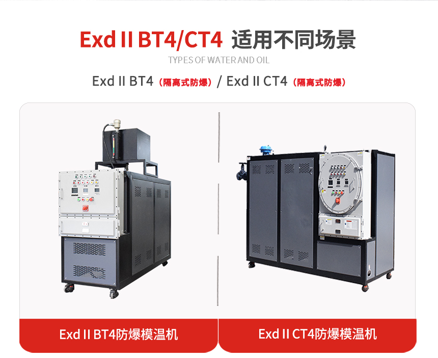 ExdⅡCT4隔离式防爆模温机规格