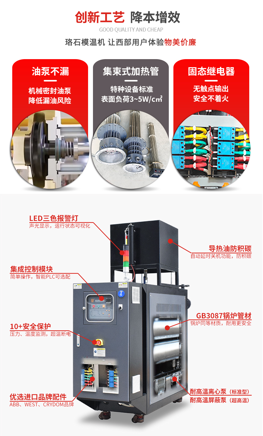 395℃超高温油温机优势