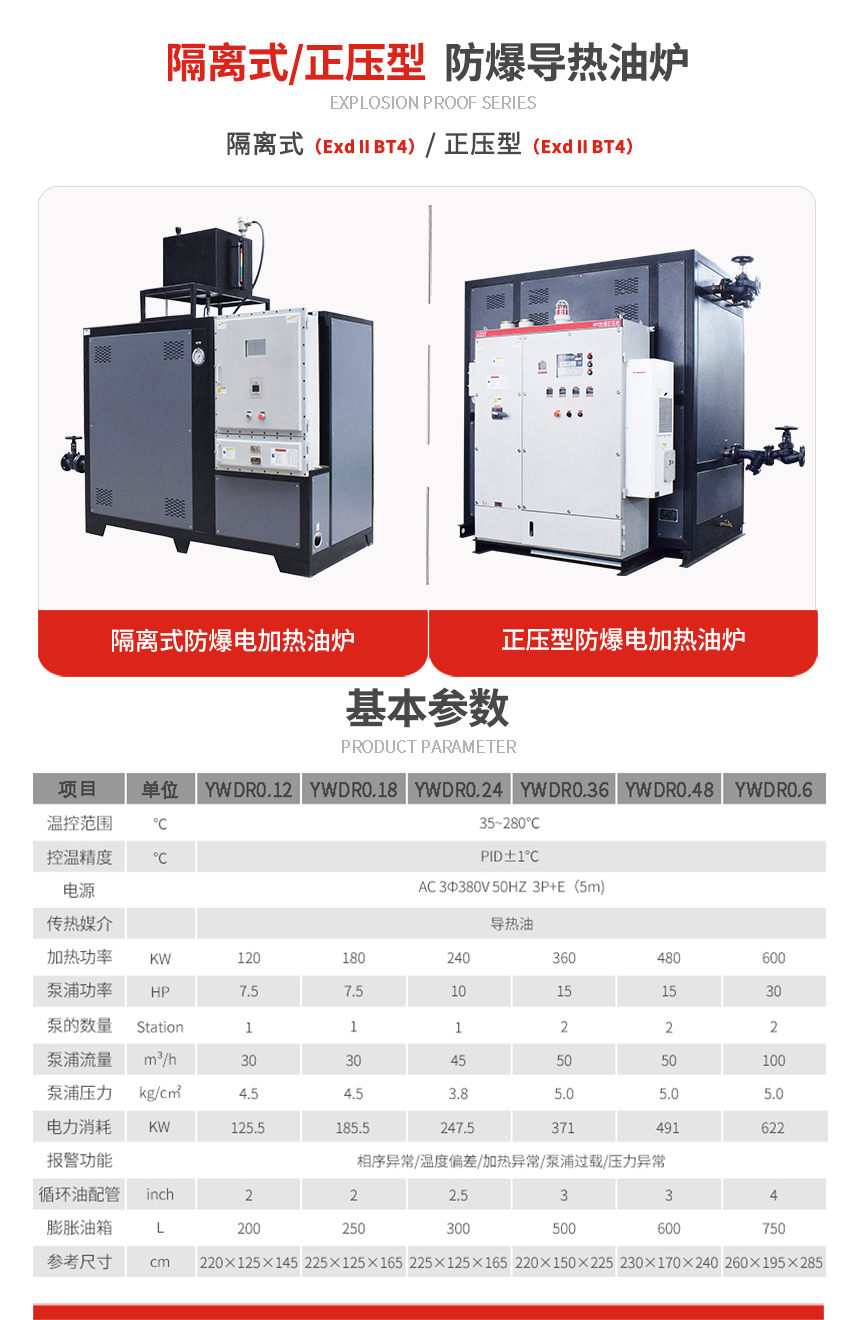 超高温防爆导热油炉规格
