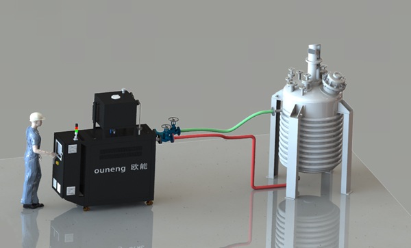 如何高效使用模温机? 如何高效使用模温机?